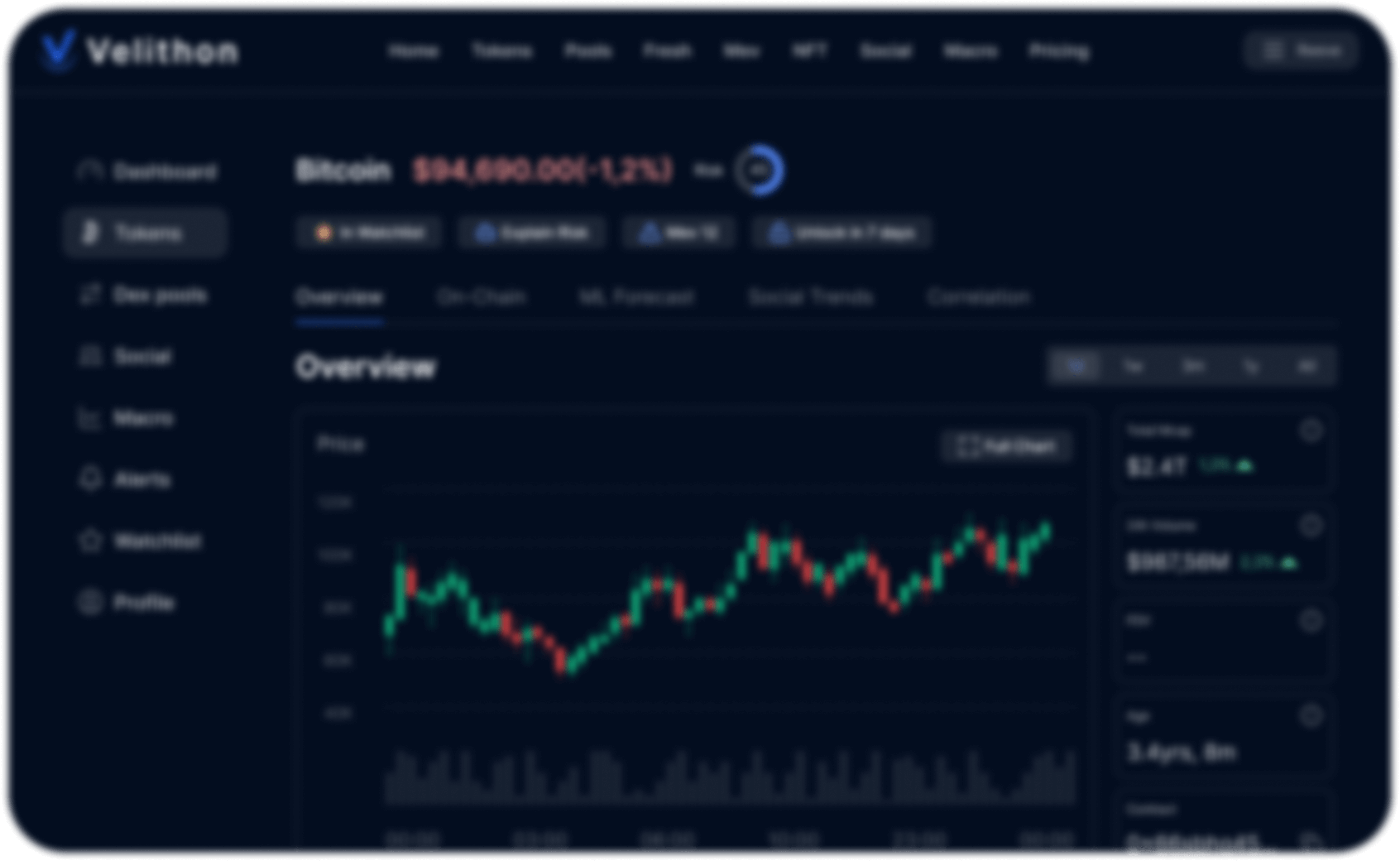 Velithon dashboard screenshot